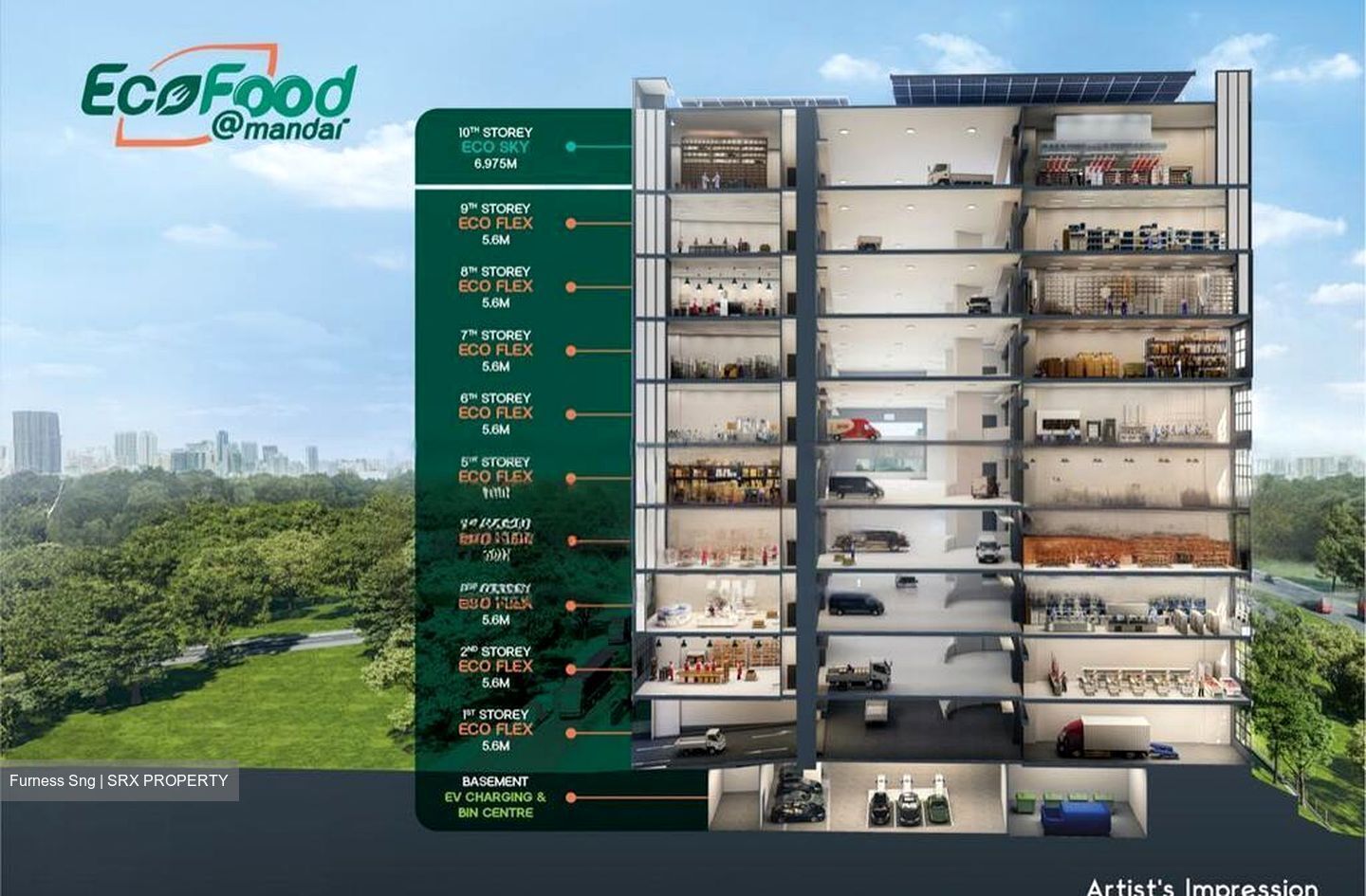 Ecofood @ Mandai (D25), Factory #488801741